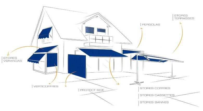 stores et pergolas LB Fermetures